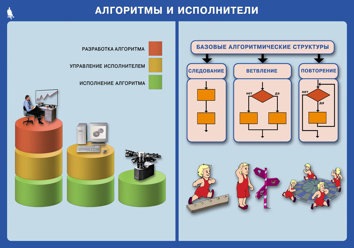 Документ без имени